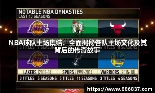 NBA球队主场集结：全面揭秘各队主场文化及其背后的传奇故事